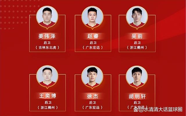 中国男篮14人大名单