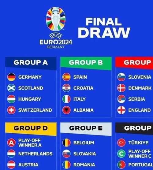 欧洲杯排名前十都是谁