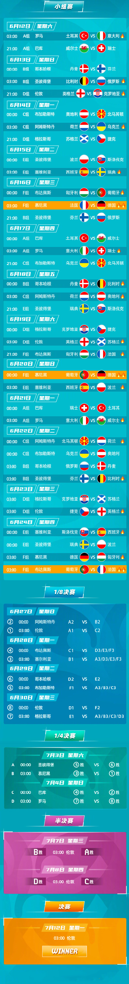 欧洲杯时间安排表
