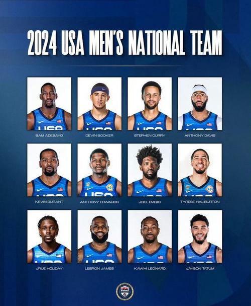 美国男篮2021奥运会名单库里