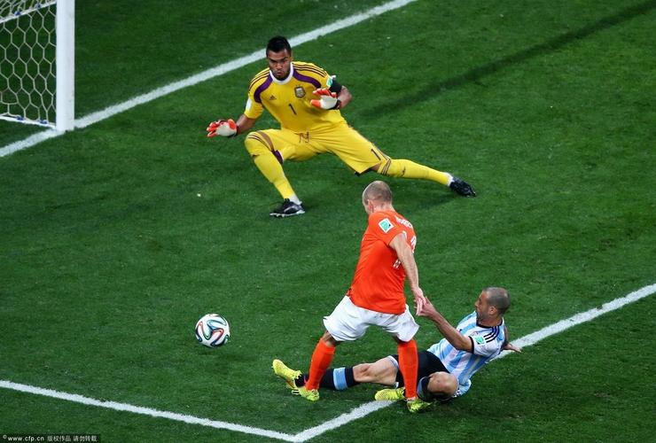 2014世界杯半决赛阿根廷vs荷兰