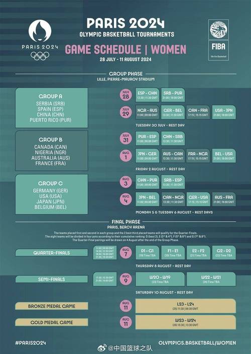 奥运赛程时间表的相关图片